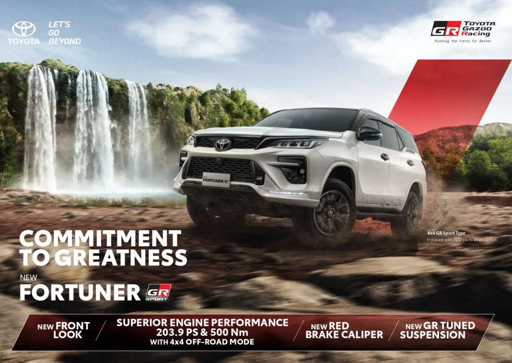 HARGA MOBIL TOYOTA FORTUNER JOGJA